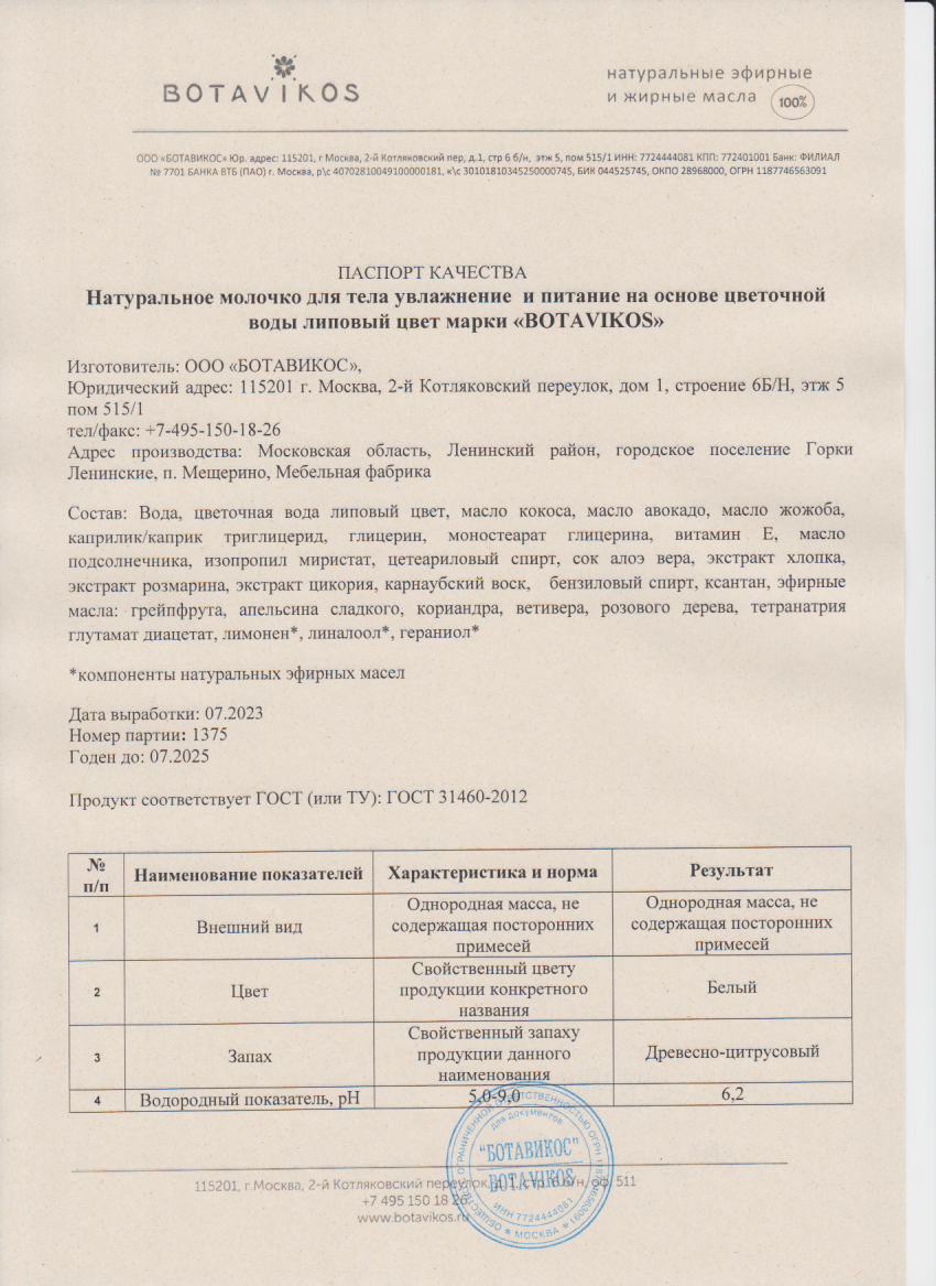 Паспорт №072023